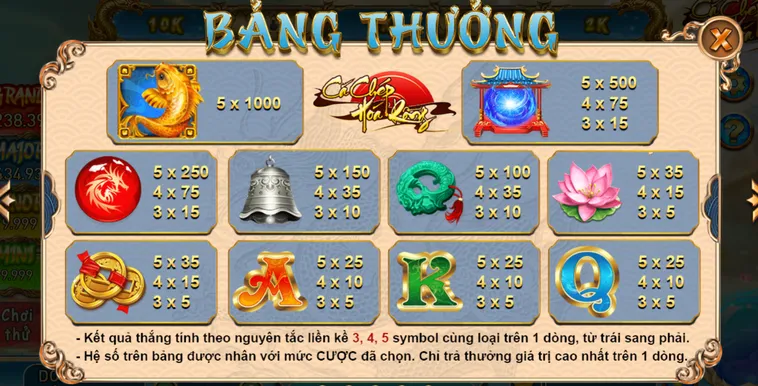 Nổ Hũ Cá Chép Hóa Rồng Tại Gem88 Sân Chơi May Mắn Đổi Đời Cực Nhanh