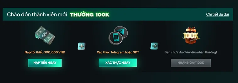 Bảo mật tuyệt đối – Xác minh SĐT 2 lớp an toàn
