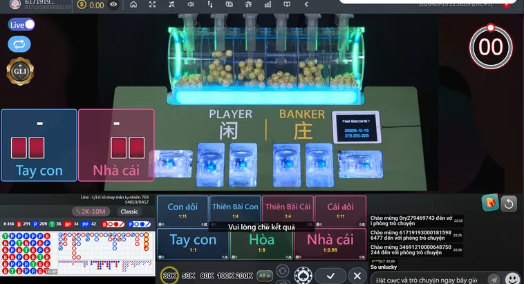 Phân Tích Chuyên Sâu Tựa Game Lô Tô Xóc Dĩa Tại Gem88 Đẳng Cấp