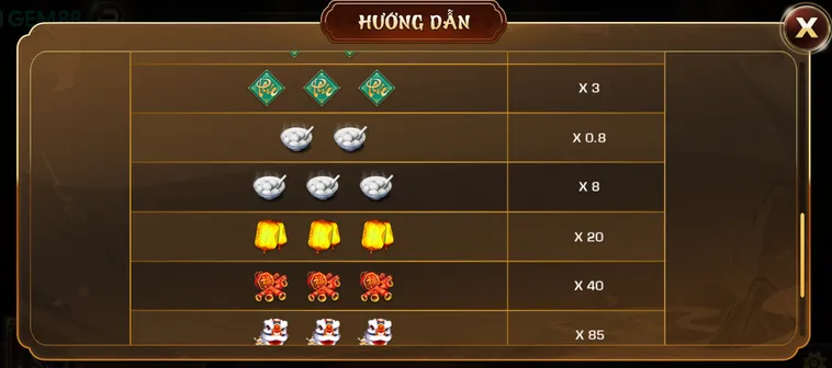 Game Nhanh Phúc Mãn Đường Tại Gem88 Sắc Xuân Rạng Ngời Săn Lộc Tài Phú Quý