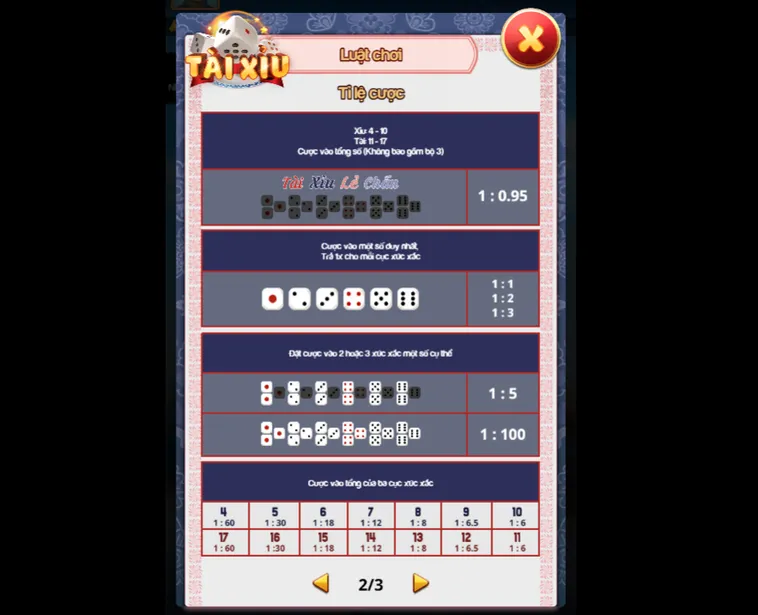 Tài Xỉu Game Bàn Tại Gem88 Phân Tích Thuật Toán Soi Cầu Và Chiến Thuật Cá Cược Hiệu Quả
