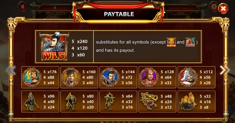 Nổ Hũ Tam Quốc Tranh Hùng Tại Gem88 Cơ Chế Vận Hành Jackpots Và Phân Tích Xác Suất Nổ Hũ