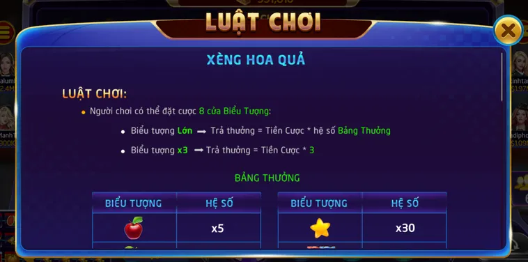 Game Nhanh Xèng Hoa Quả Tại Gem88 Sân Chơi Quay Thưởng Kinh Điển Săn Lợi Nhuận Lớn